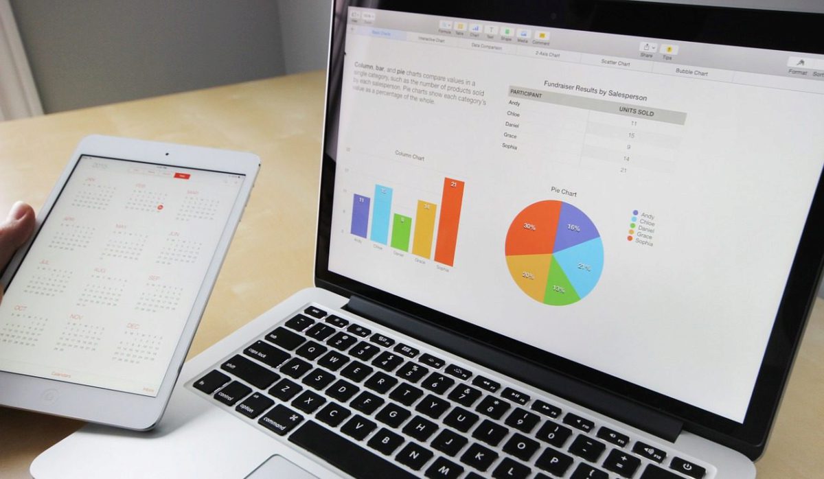 sales force automation