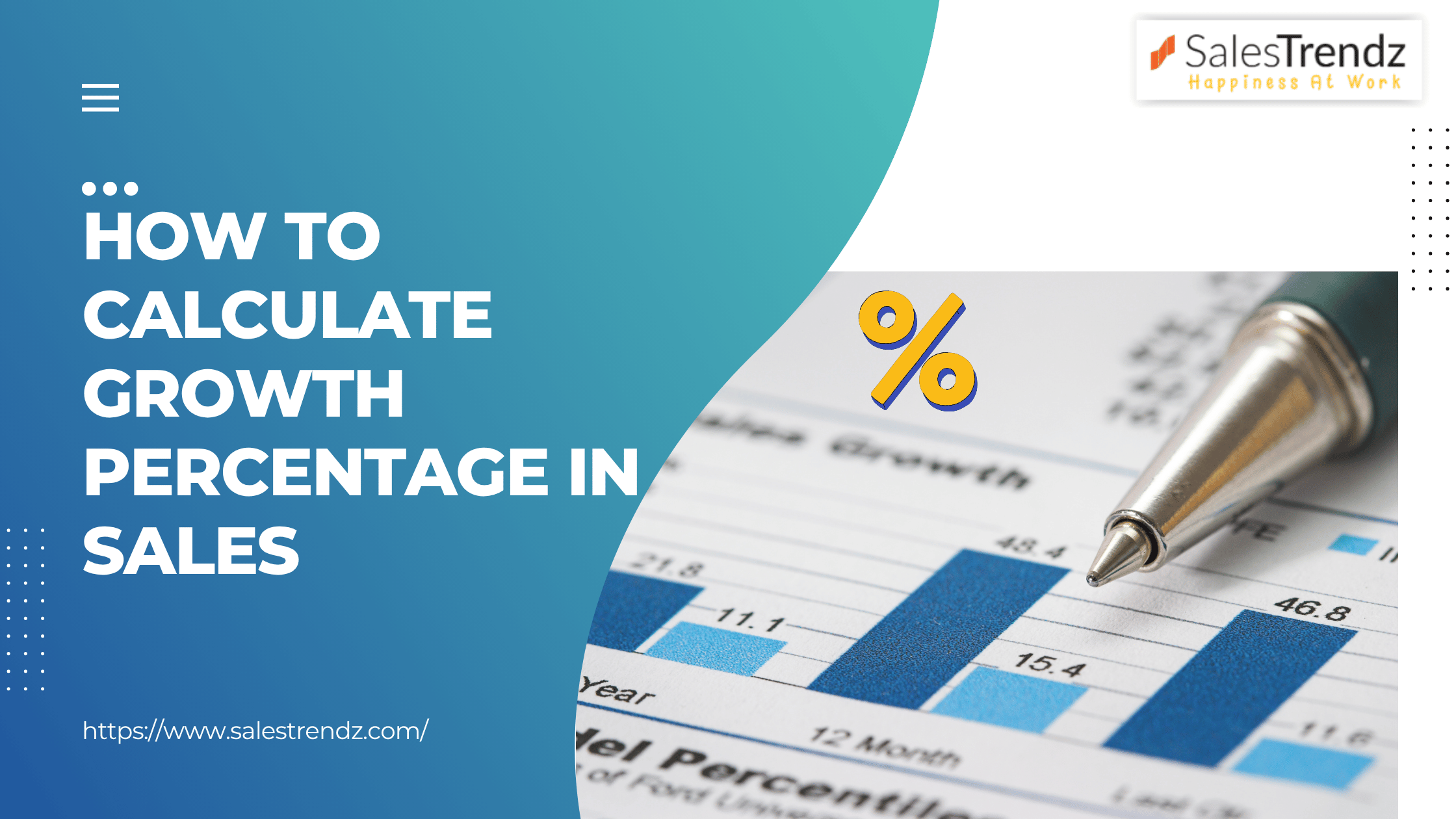 How to Calculate Growth Percentage in Sales?