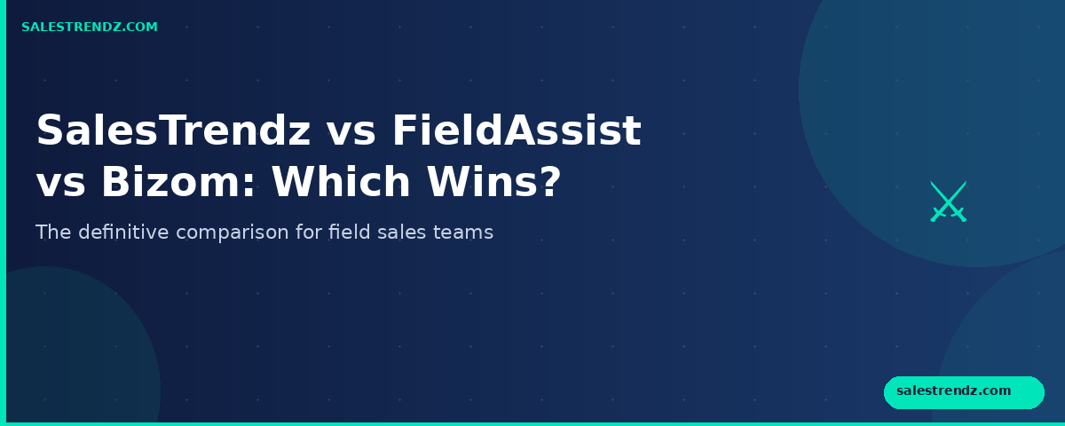 SalesTrendz vs FieldAssist vs Bizom: Which Wins?